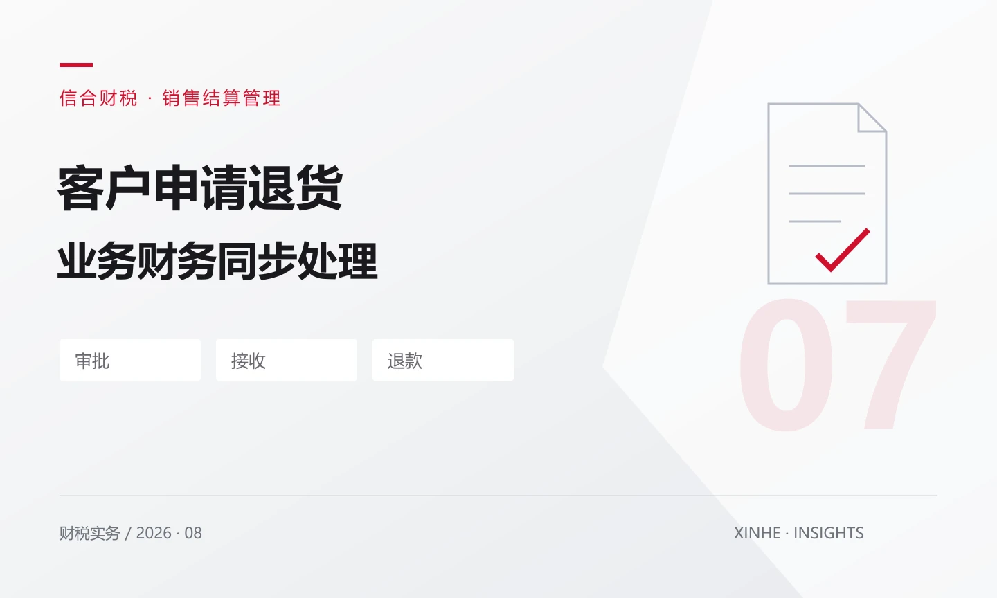 销售退货后，业务与财务需要同步哪些信息？